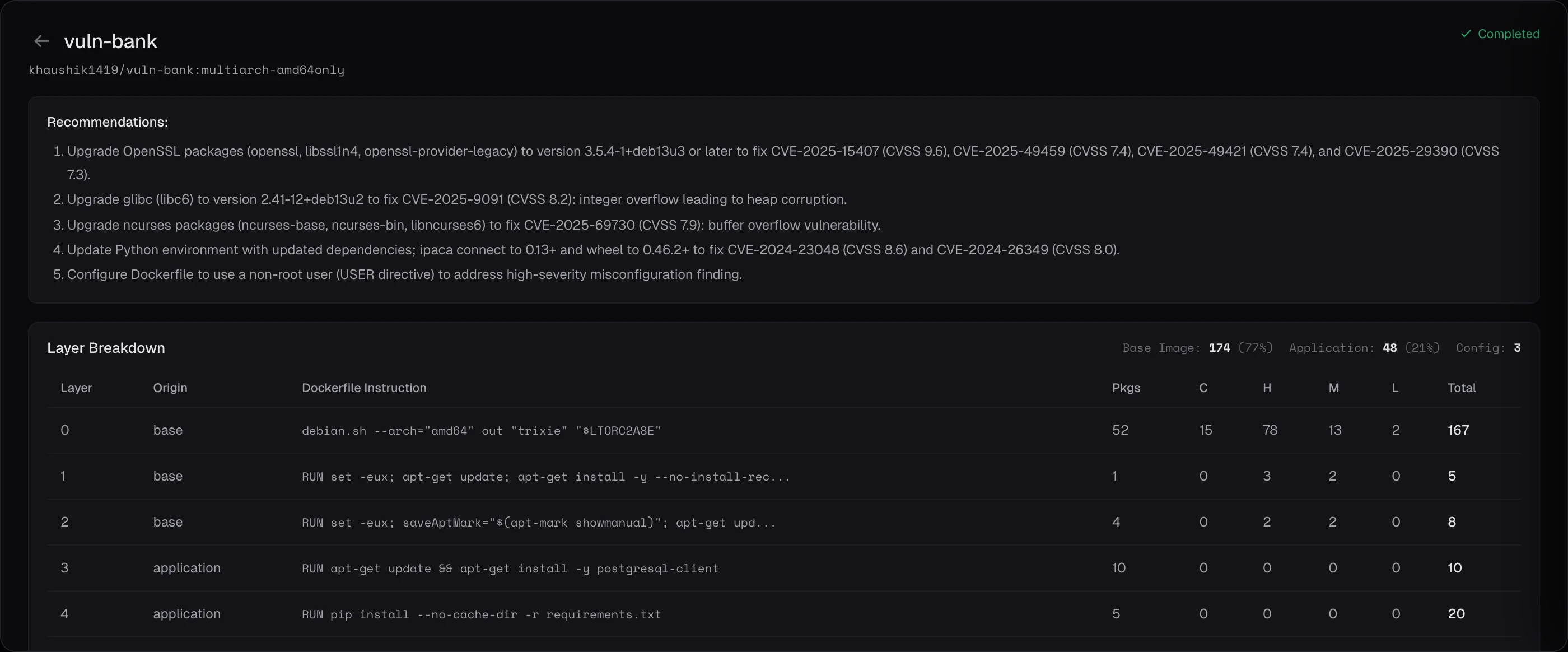 Keygraph container scan detail with CVE breakdown by severity